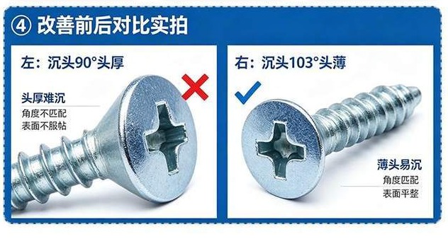 十字槽沉头平尾自攻螺钉 改良前后对比